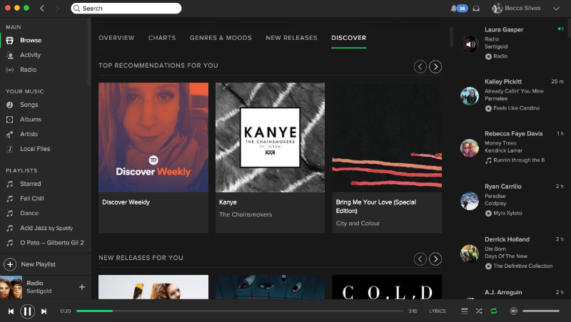 Spotify and Content Curation – Web Design & Publishing